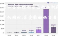 火币（Huobi）是一个著名的