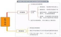 USDT提现到以太坊钱包的专