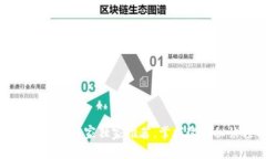 比特币同步好数据的最佳