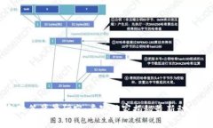 区块链钱包政策背景研究