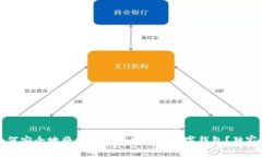 专家揭秘：如何安全地将