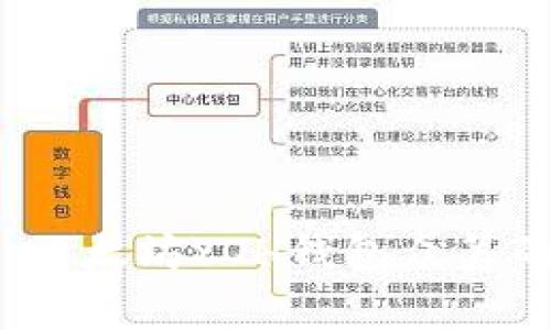 专家揭秘：以太坊YOH钱包众筹的独家秘诀