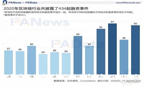 专家揭秘：如何将其他币种转账到波场钱包USDT地址的独家秘诀
