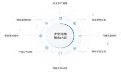 专家揭秘：区块链货币P