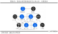   以太坊钱包专家揭秘：获取独家秘诀，掌握最新