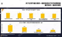 什么是Cobo硬件钱包？说到数字货币的安全存储，