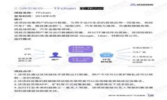 USDT钱包转账秘诀：专家独家解析如何顺利完成扫