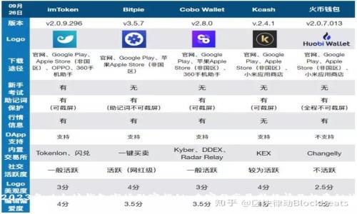 2023年以太坊钱包市场独家揭秘：专家分享最新行情及投资秘诀