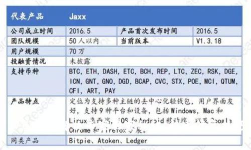 TP钱包节点出错解决专家独家秘诀，快速修复技巧大揭秘
