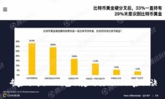专家分享：tP钱包创建与使用的独家秘诀