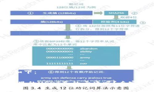 和关键词如下：

揭秘：钱包里的USDT真的干净吗？专家独家揭秘！
