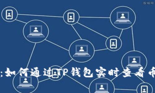专家独家揭秘：如何通过TP钱包实时查看币价走势的秘诀