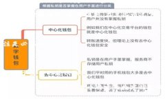 目前关于“t p钱包市场”的信息比较少，可能是