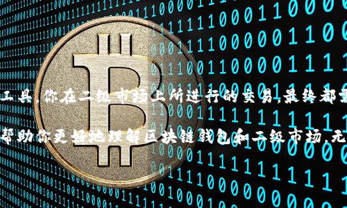 区块链钱包并不直接等同于二级市场，但它们之间有一定的联系。下面我将详细解释这两个概念，并探讨它们之间的关系。

什么是区块链钱包？

区块链钱包可以简单理解为一种数字钱包，用于存储和管理加密货币。它就像我们日常生活中的钱包，用于存放纸币和硬币，而区块链钱包则用于存储比特币、以太坊等数字资产。

区块链钱包的主要功能有几个，比如收发数字货币、查看余额、管理私钥等。私钥是用户控制其钱包和数字资产的唯一钥匙，保护好私钥是拥有安全加密货币的首要条件。钱包有多种形式，包括热钱包（在线钱包）和冷钱包（离线钱包），每种形式都有其特定的安全性和便利性。

什么是二级市场？

二级市场是指已经上市的资产（如股票、债券、加密货币等）进行交易的市场。在股票市场，二级市场是投资者之间买卖股票的地方，市场的流动性在这个阶段得到体现。在加密货币的背景下，二级市场是指在各大交易所上进行加密资产交易的过程。

例如，当你在交易所上购买比特币或以太坊，其实是在二级市场上进行交易，你的交易行为是与其他投资者进行的，而非直接与项目方进行交易。

区块链钱包与二级市场的关系

那么，区块链钱包与二级市场之间有什么联系呢？简单来说，区块链钱包是存储和管理加密货币的工具，而二级市场是交易这些加密货币的地方。用户可以通过钱包存储在二级市场上购买的资产，或将其资产转卖到二级市场以获取利润。

比如，你在某个交易所上用法币（如人民币、美元）购买了比特币，然后将其存储到你的区块链钱包中，这时候你就可以选择在需要时再将比特币转回交易所，进行二级市场交易。还可以说，区块链钱包在某种程度上是二级市场交易的一部分，因为没有钱包，你就无法完成资产的储存和转移。

区块链钱包的类型

接下来，让我们具体聊聊区块链钱包的几种主要类型：

h4热钱包/h4
热钱包是指连接互联网的钱包，如交易所钱包和移动应用钱包。这种钱包使用起来非常方便，适合日常交易和小额存款，但由于其一直在线，安全性相对较低。

h4冷钱包/h4
冷钱包是离线存储加密资产的工具，常见的形式包括硬件钱包和纸钱包。虽然使用不如热钱包方便，但冷钱包的安全性更高，适合长期投资和资产储存。

h4桌面钱包/h4
桌面钱包是安装在个人电脑上的钱包软件，这种钱包的安全性相对稳定，但如果你的电脑被损坏或遭到攻击，可能会造成资产的损失。

h4手机钱包/h4
手机钱包是移动应用程序，用户可以通过手机随时随地就能管理和交易加密资产，兼顾了便捷和安全的特点，适合日常使用。

如何选择合适的钱包？

在选择区块链钱包时，有几个方面的考虑：

ul
    listrong安全性：/strong选择信誉好的钱包供应商，确保钱包的安全机制如多重签名、私钥加密等。/li
    listrong使用便捷性：/strong根据自己的使用习惯选择合适的钱包类型，交易频率较高的用户可以选择热钱包，而长期持有资产的用户可以选择冷钱包。/li
    listrong支持的币种：/strong确保钱包支持你投资的加密货币种类。/li
/ul

总结

总的来说，区块链钱包与二级市场之间是相辅相成的关系。区块链钱包并不是二级市场，但它是数字资产交易的一个重要工具。你在二级市场上所进行的交易，最终都需要通过钱包来完成资产的储存和转移。

明白了这两个概念以及它们的关系，对于任何想要进入加密货币领域的投资者来说，都是至关重要的。希望这篇文章能够帮助你更好地理解区块链钱包和二级市场，无论你是初学者还是有一定基础的投资者。

如果你还有其他疑问，或者想了解更多关于加密货币和区块链的知识，随时可以问我哦！