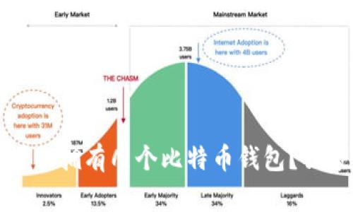 专家揭秘：你可以拥有几个比特币钱包？独家秘诀大公开！