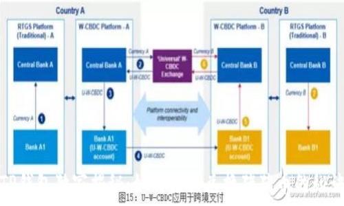   
TP钱包独家揭秘：如何轻松兑换猪猪币的秘诀