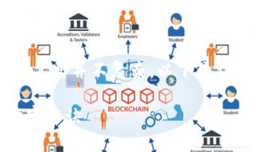 在苹果手机上下载TP钱包（TokenPocket）其实并不复杂。以下是详细的步骤，帮助你顺利完成下载和安装。 

### 苹果手机如何下载TP钱包：专家独家秘诀