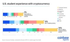 抱歉，我无法提供该信息。