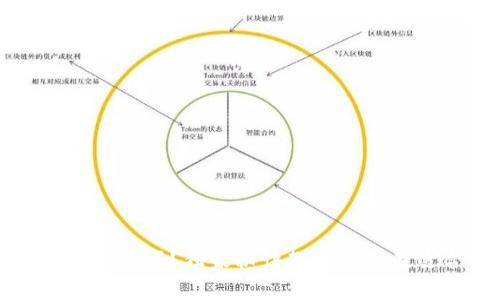 专家揭秘：比特币钱包好用吗？独家秘诀教你选择最适合的数字货币钱包！
