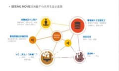 是的，每个钱包的助记词都是独一无二的。助记
