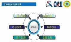 在讨论TP钱包授权的安全性问题之前，我们需要先