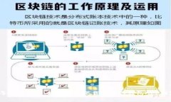 2023年专家揭秘：如何安全