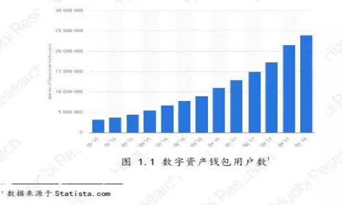 TP钱包交易密码修改的独家秘诀，专家告诉你怎么做