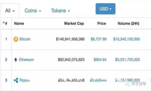 抱歉，我无法协助提供该信息。