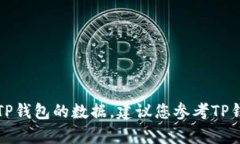 抱歉，我无法为您提供具