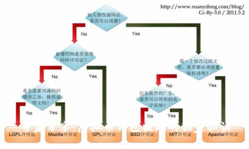 专家分享：虚拟币钱包提现的独家秘诀