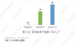 如何安全管理你的以太坊