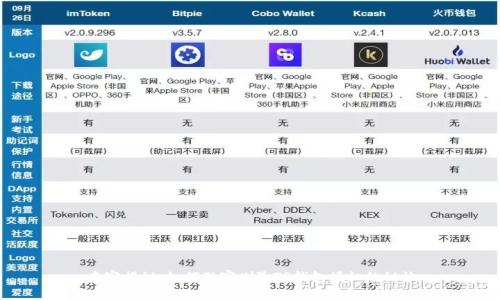 专家揭秘：如何独家删除TP钱包授权的秘诀
