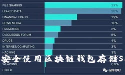 专家揭秘：如何安全使用区块链钱包存储SHIB的独家秘诀