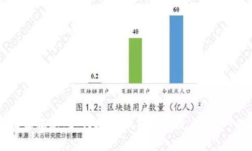 专家独家揭秘：如何在TP钱包轻松充值USDT的秘诀
