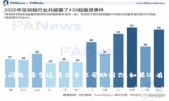 在TP钱包中出售币种的过程