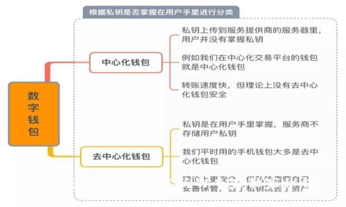 TP钱包设置支付密码的专家独家秘诀