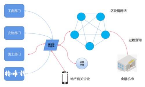 比特币钱包平台安全性分析：专家揭示独家秘诀