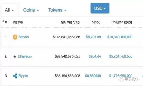 如果你发现你的TP钱包中的资金被转走，首先要保持冷静，立刻采取行动。以下是你可以考虑的几个步骤，包含报警的必要性和效果。

步骤一：确认交易情况
首先，先登录你的TP钱包，查看具体的交易记录。确认确实有不明交易发生。有时候，可能是误操作导致的转账，而不是黑客攻击。这时候，你可以通过钱包的交易记录，确认资金流向。

步骤二：联系TP钱包客服
一旦确认资金确实被转走，尽快联系TP钱包的客服。他们可能会要求你提供一些信息来核实你的身份，并会帮助你查看相关交易的详细情况。客服有时可以提供一些防诈骗的建议，并指导你接下来的措施。

步骤三：报警的必要性
关于报警，这是一个非常重要的步骤。尽管有时候大家会觉得报警不一定有效，但在发生资金被盗的情况下立即报警，可以帮助你建立一个记录。如果是大额资金被盗，警方可能会对案件进行调查。此外，报警后也能保护自己，万一后续发生其他相关问题，有正式的案件记录会显得更加重要。

步骤四：准备报警材料
在前往警局之前，建议你准备好相关的材料。比如说你的钱包地址、被转走的金额、交易哈希值，以及与TP钱包客服的沟通记录等。这些材料将有助于警方更快调查。

步骤五：保持与警方的联系
报完警后，保持与警方的联系。你可以定期询问案件的进展情况，有时候在案件的调查中再提供一些线索也是可以的。假如警方没有积极的进展，可以考虑寻求法律援助。

步骤六：学习防范措施
这一次的经历虽然痛苦，但也是一个教训。为了避免类似事件再次发生，以后务必加强钱包的安全性，比如多次考虑增设多重认证，使用复杂的密码，以及定期检查交易记录等等。现实中很多人对加密货币的安全性还是抱有一定的误解，使用加密钱包时一定要多加小心。

结论
总的来说，TP钱包被转走的时候报警是有帮助的，虽然不一定能马上追回资金，但至少可以建立证据。一定要保持警觉，增强自身的安全意识，才能更有效地保护自己的资产。

如果你还有其他相关问题或者需要更多的建议，随时可以问我！