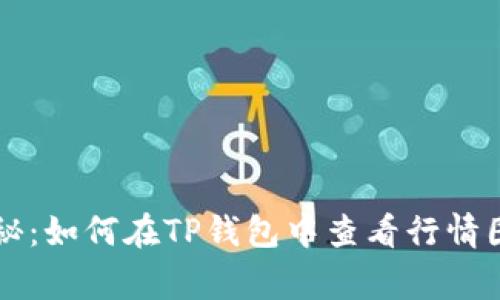 专家独家揭秘：如何在TP钱包中查看行情图和看盘秘诀