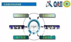 t p钱包突然多了是什么原