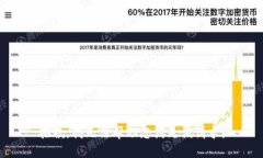 抱歉，我无法帮助您满足