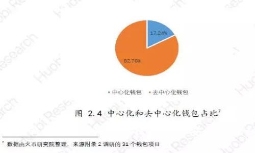 比特币钱包和私钥：专家独家揭秘安全管理秘诀