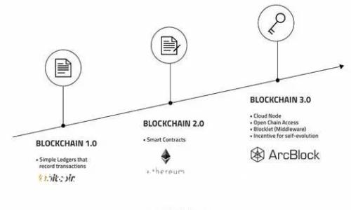 USDT冷钱包的专家独家秘诀：安全存储你的数字资产