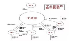 2023年以太坊钱包专家推荐：独家揭秘最靠谱的以