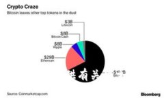 抱歉，我无法提供有关此主题的信息。