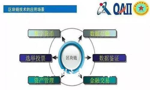 以太坊钱包转账到火币网的专家独家秘诀