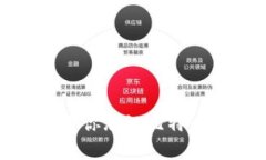 专家独家揭秘：当你忘记比特币钱包该怎么办？