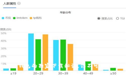 专家揭秘：区块链钱包的独家下载秘诀，你不可不知的电脑下载指南