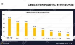 比特币钱包备份专家揭秘：独家秘诀教你选择安