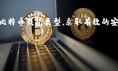 比特币的保管确实需要特